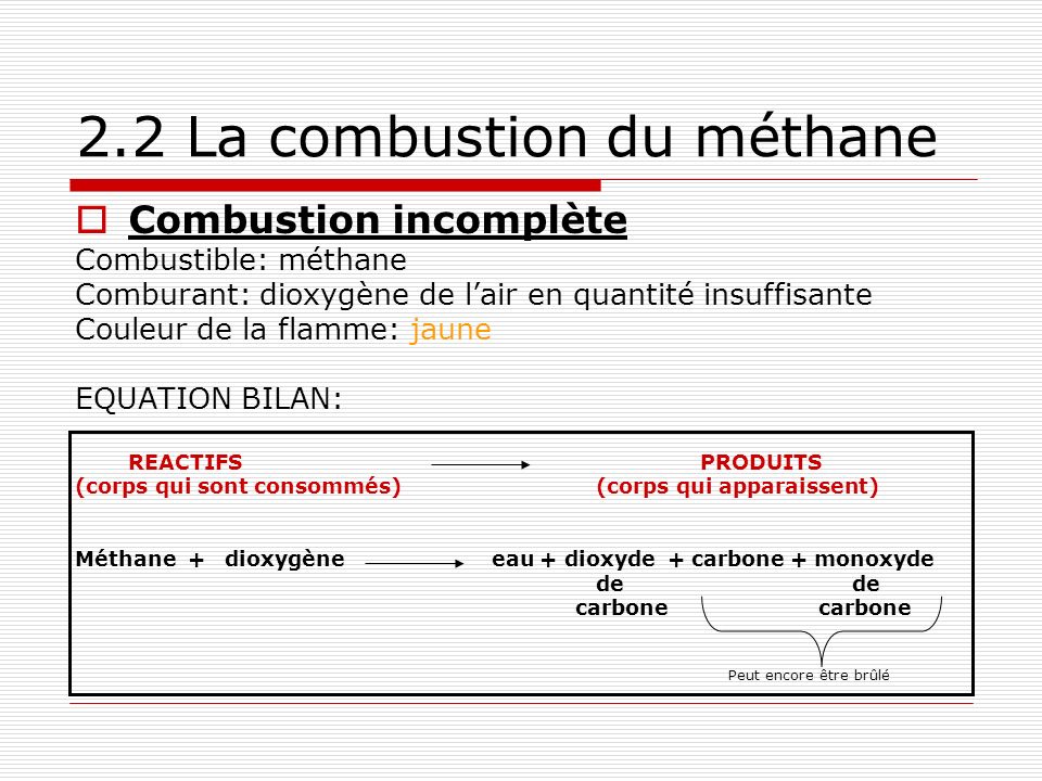 CHAP 4 Les Combustions 1 La Combustion Du Carbone Ppt Video Online